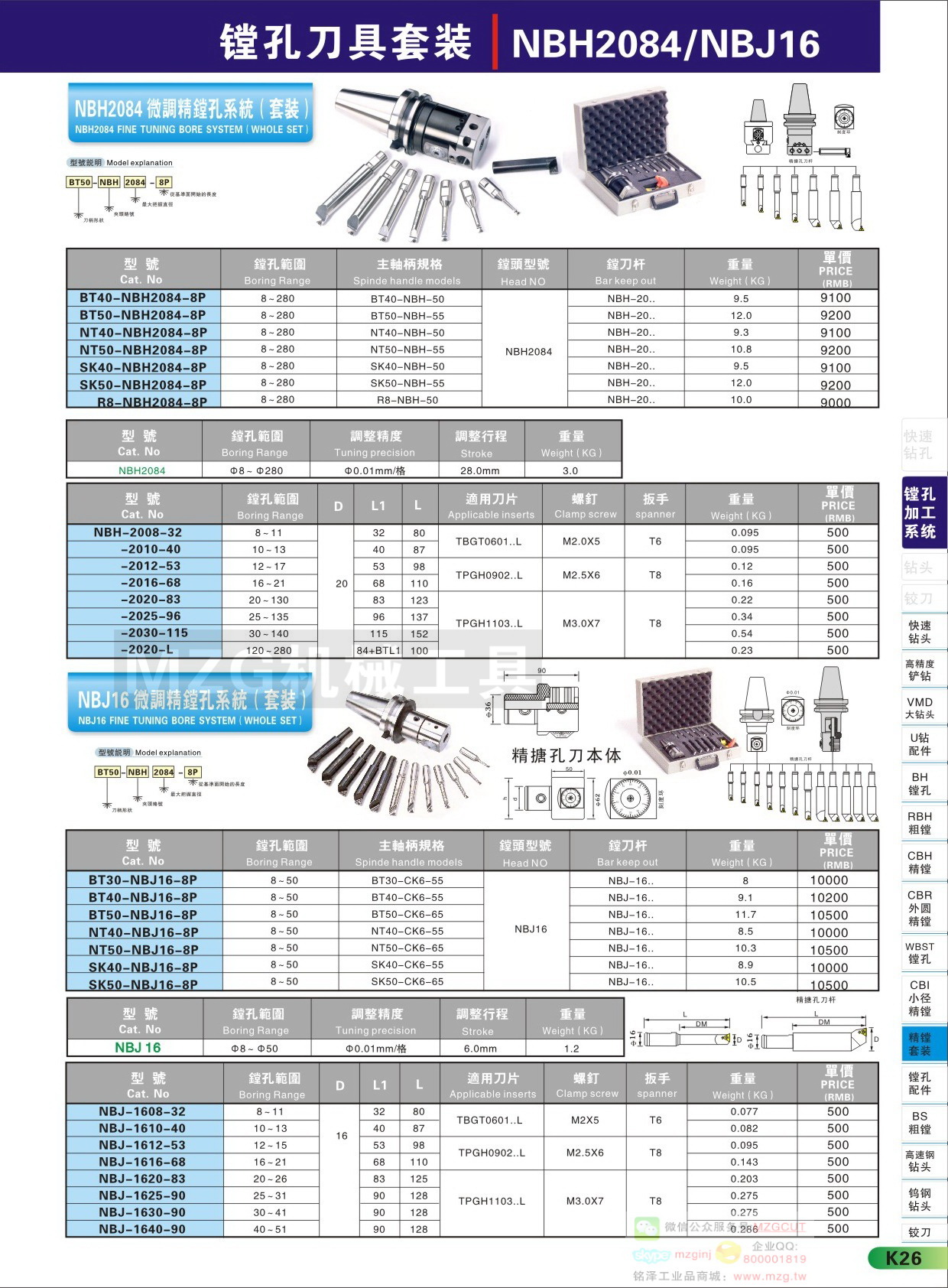 2015K26MZG品牌NBH2084套装搪孔器,NBJ16套装搪孔器图片价格