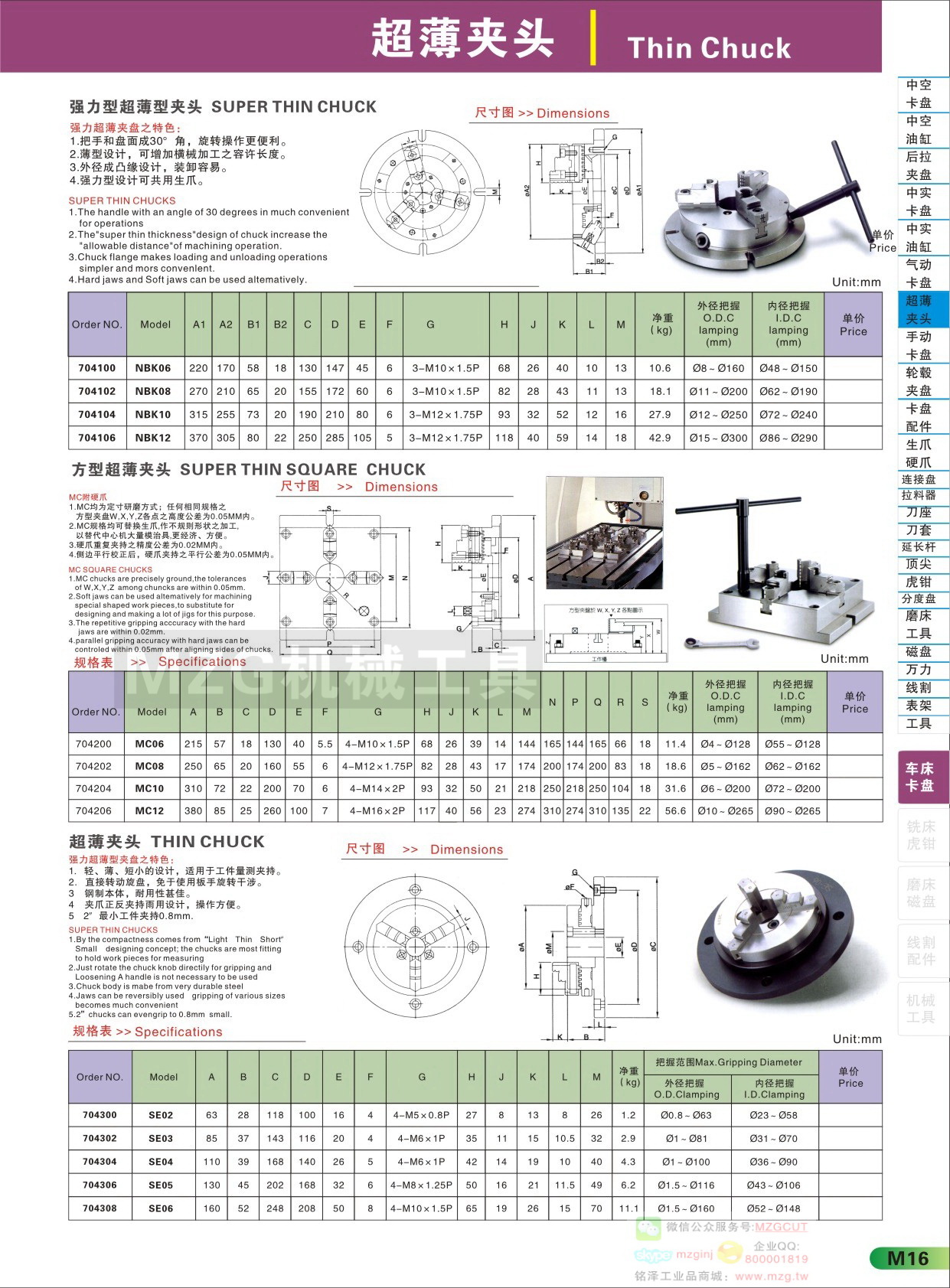 2015M16圖片價格