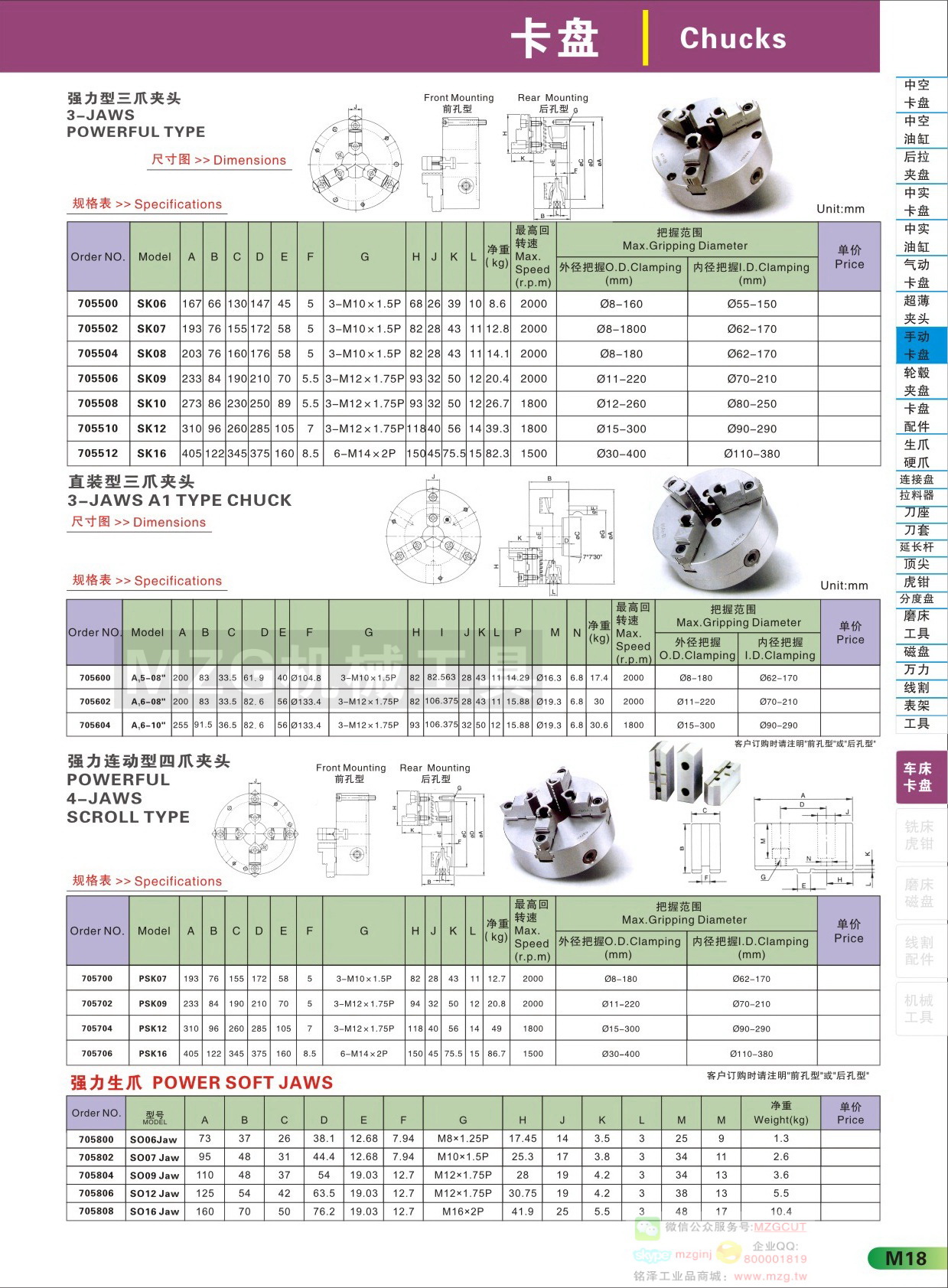 2015M18圖片價(jià)格