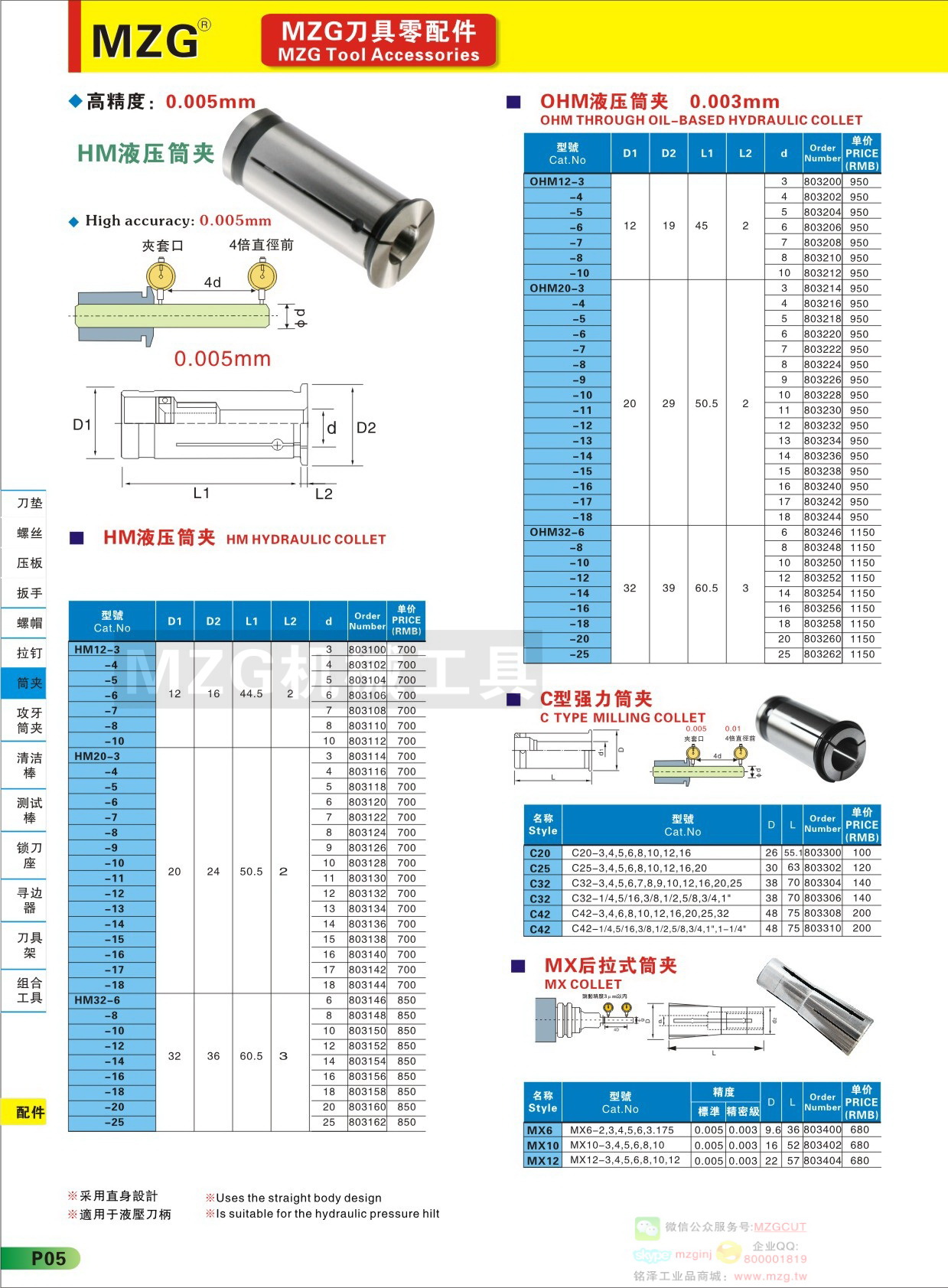 2015P05圖片價格