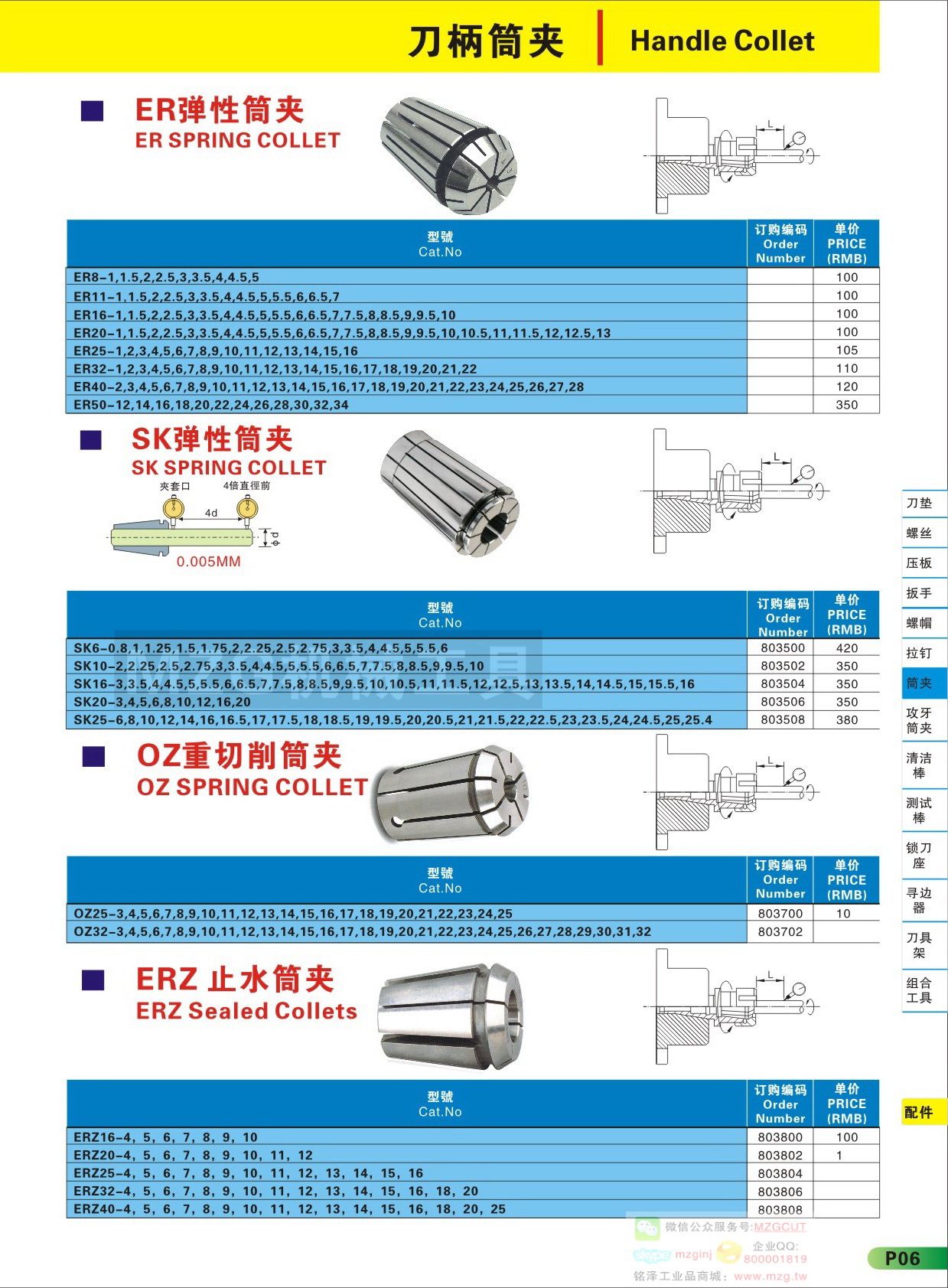 2015P06圖片價格