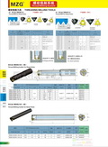 2015L07MZG品牌机夹式螺纹铣刀片，机夹式螺纹铣刀杆刀柄图片价格
