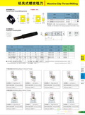 2015L08MZG品牌机夹式螺纹铣刀片，机夹式螺纹铣刀杆刀柄图片价格