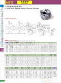 2015M01圖片價(jià)格