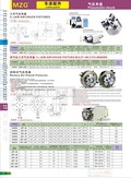 2015M15JMZG品牌JMR三爪气压夹盘,JRT回转式气压夹盘图片价格