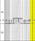 2015MZG高硬度铣刀SH160-1图片价格