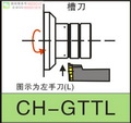 MZG品牌CH型侧面排刀式式车削刀柄CH-GTTL型图片价格