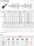 MZG品牌粗搪孔系统BT-DBC0-1图片价格