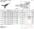 MZG品牌粗搪孔系统BT-FBC-1图片价格