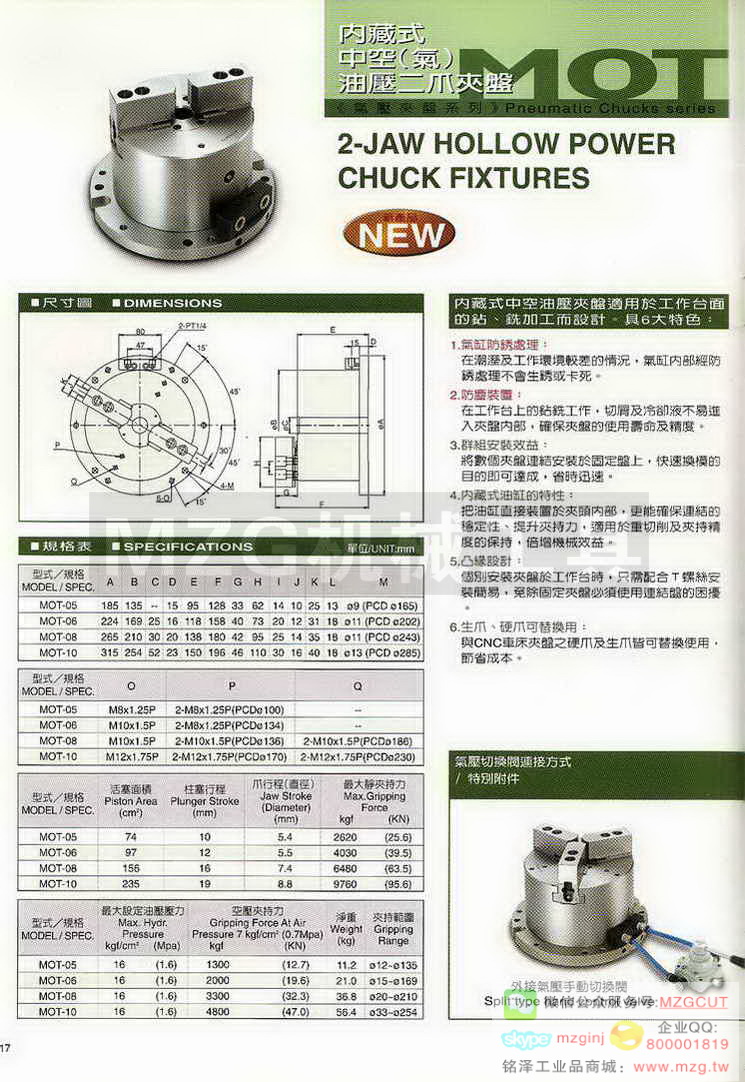 台湾千岛CHANDOX卡盘