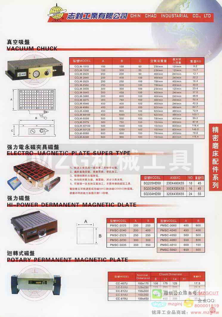 真空吸盘,强力电永磁夹盘磁盘,强力磁盘,回转式磁盘