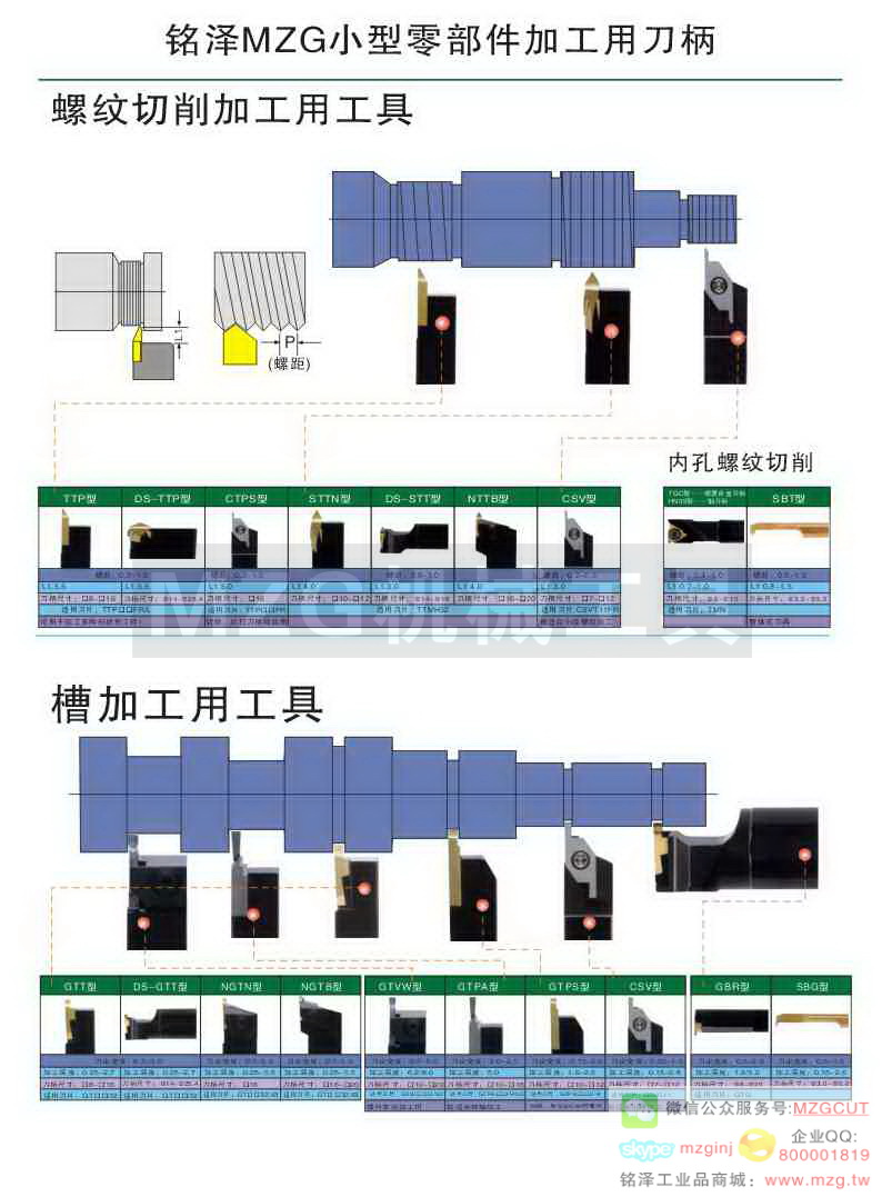 MZG Cutting Tools