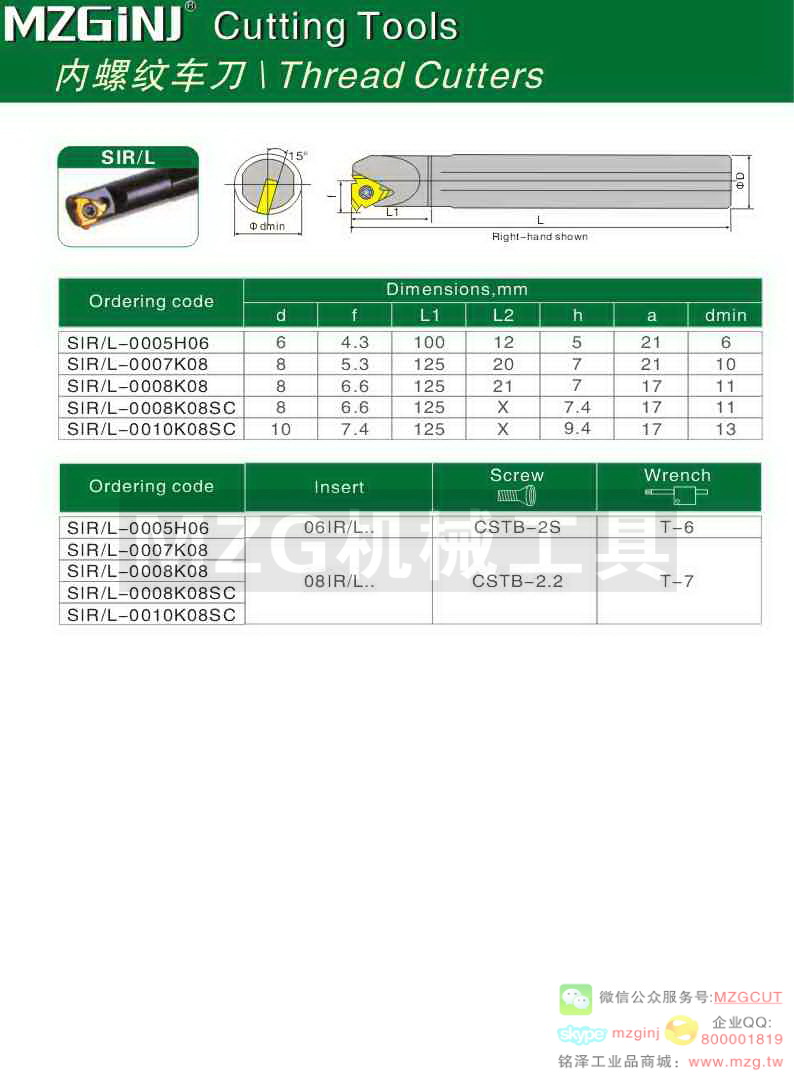 MZG Cutting Tools