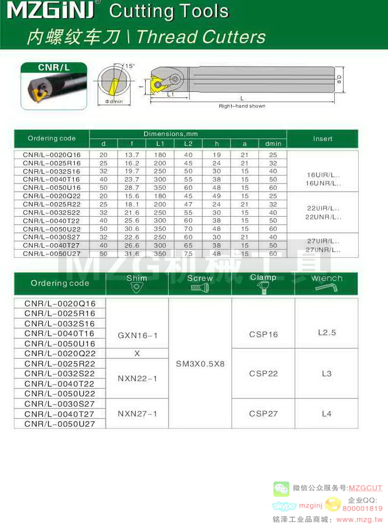 MZG Cutting Tools