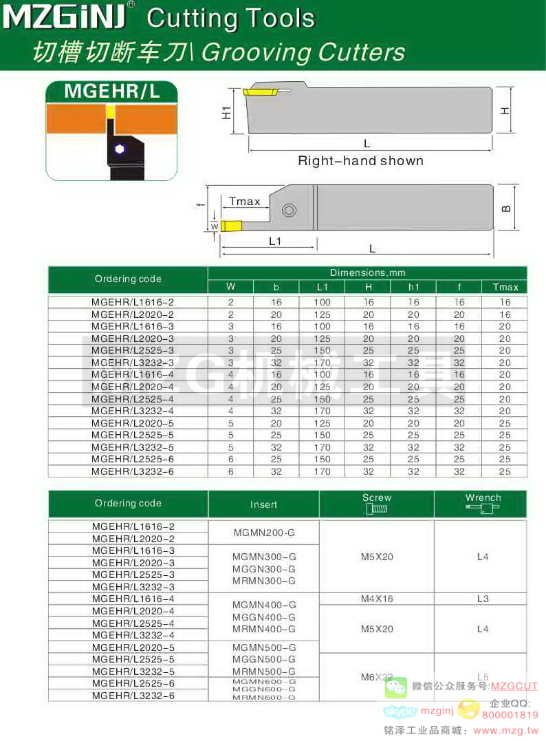 MZG Cutting Tools