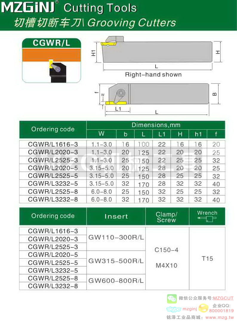 MZG Cutting Tools