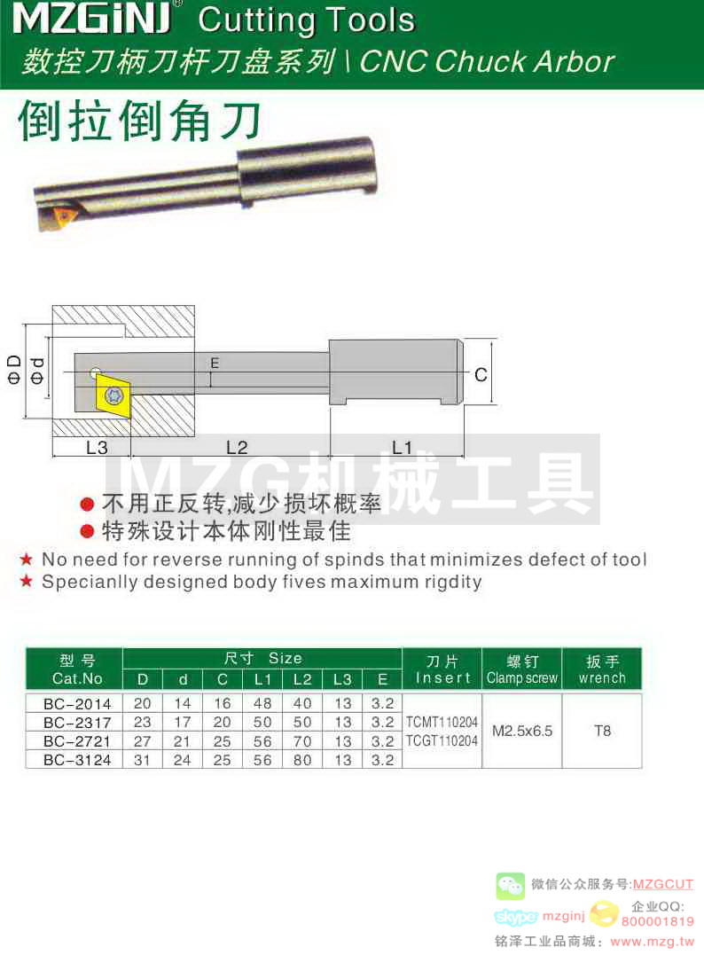 MZG Cutting Tools