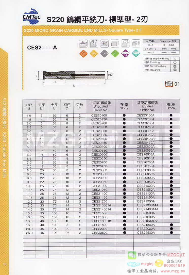 台湾西门德克CMTec刀具系列