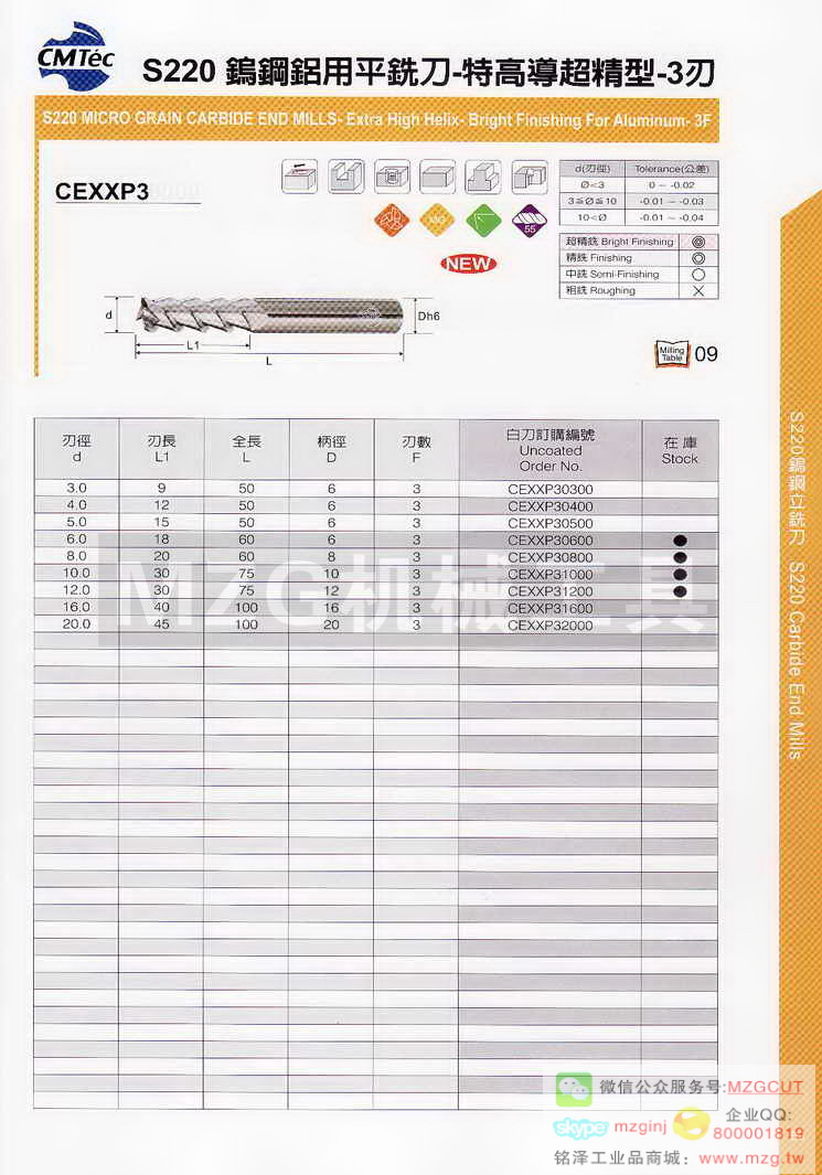 台湾西门德克CMTec刀具系列