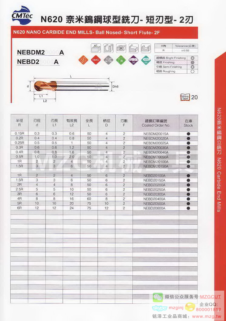 台湾西门德克CMTec刀具系列