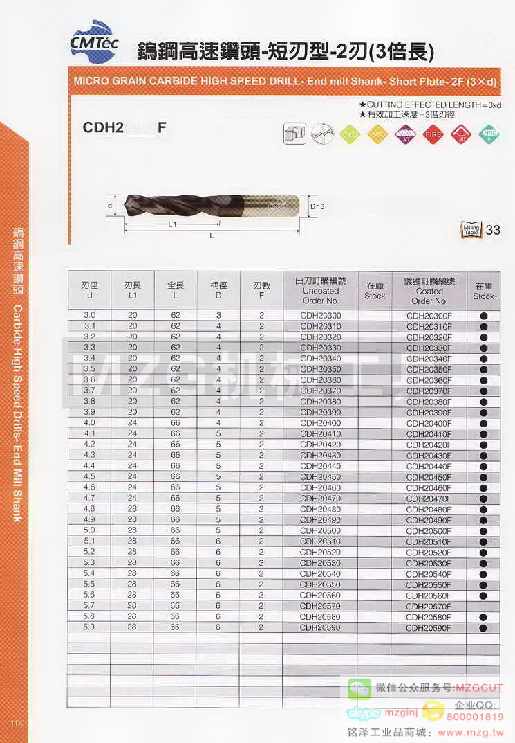 台湾西门德克CMTec刀具系列