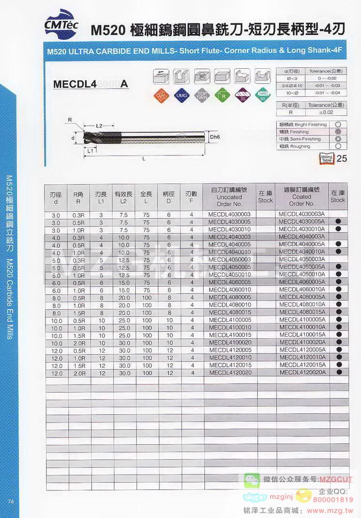 台湾西门德克CMTec刀具系列