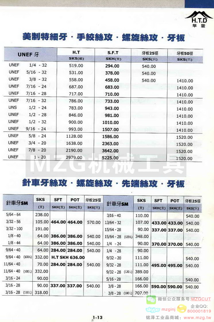 日本富士HTD丝攻,日本富士板牙板牙