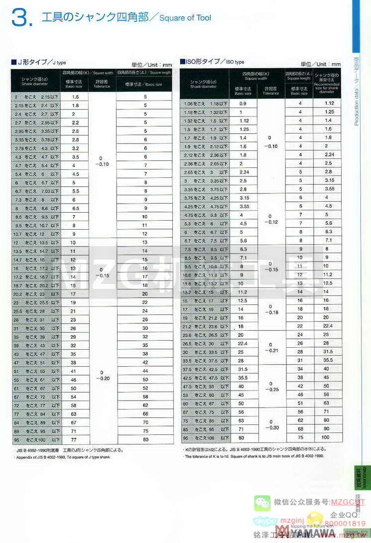 日本YAMAWA技术资料