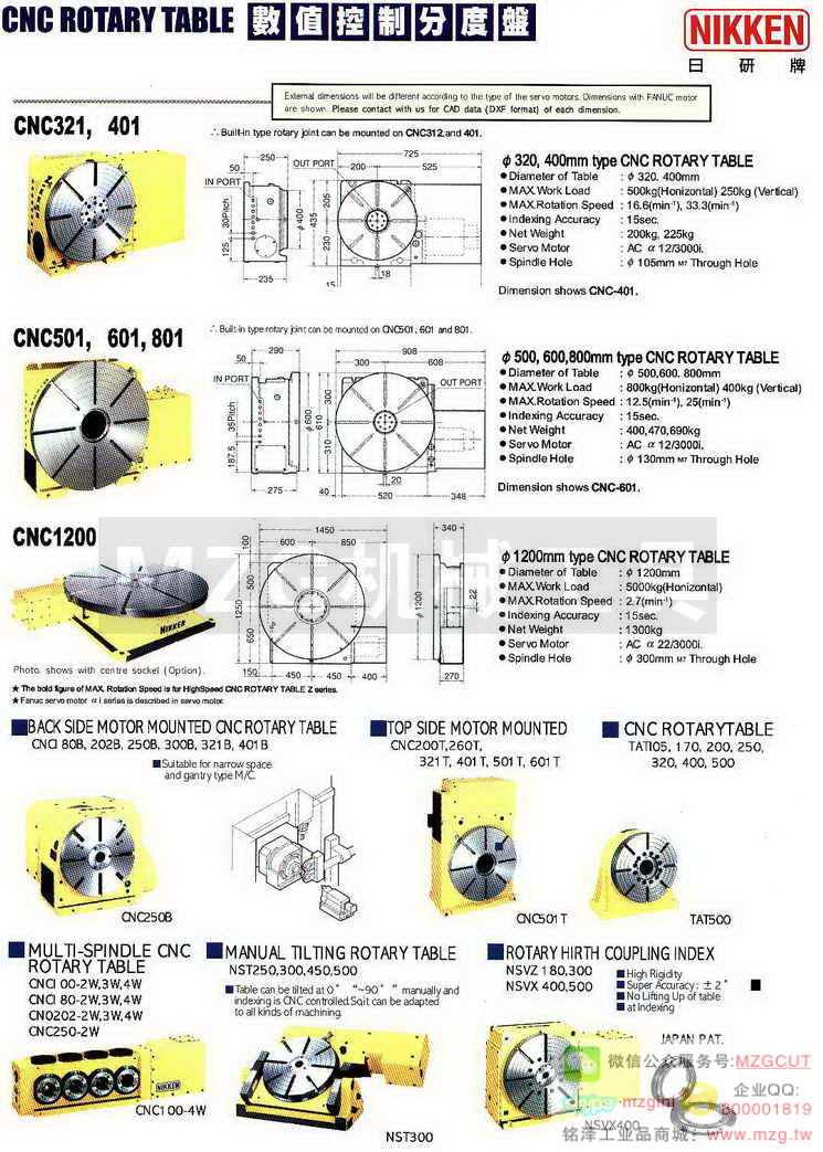 NIKKEN CNC ROTARY TABLE NIKKEN数值控制分度盘