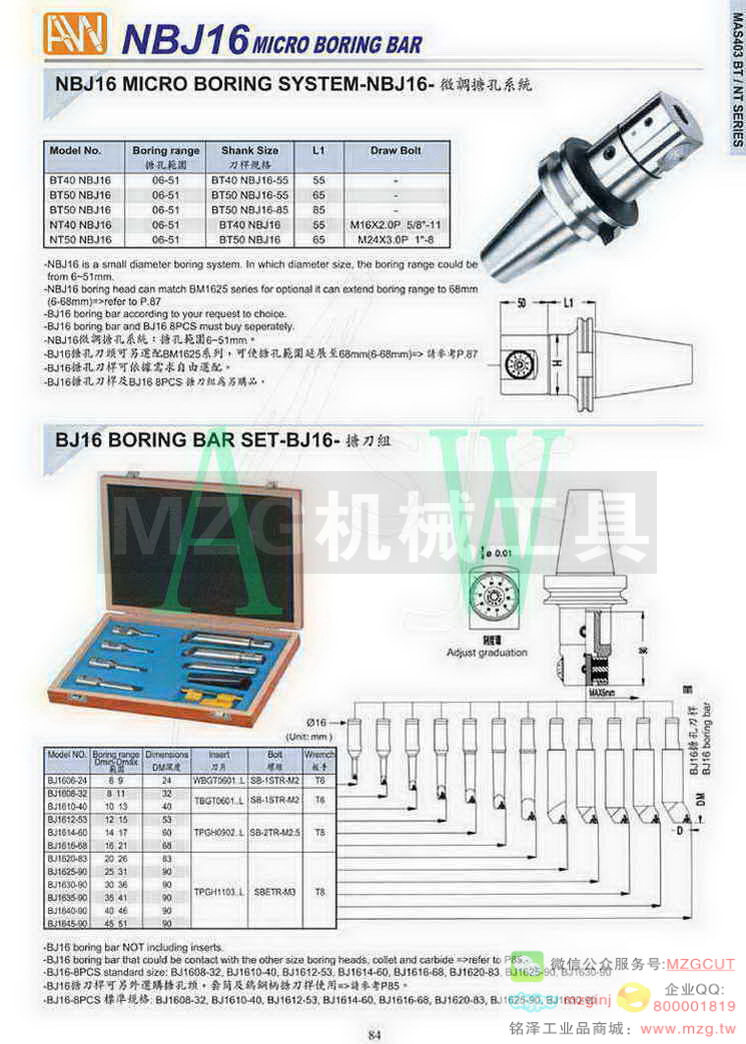 台湾AW安威NBJ16微调搪孔系列BJ16搪刀组